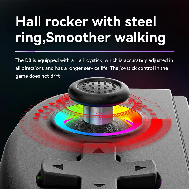 Heißer Verkauf bsp d8 rgb Tabl – Board Game Android Bewertung und Preis